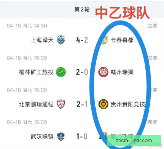 中国超级杯俱乐部放行安排，参赛阵容协调成看点
